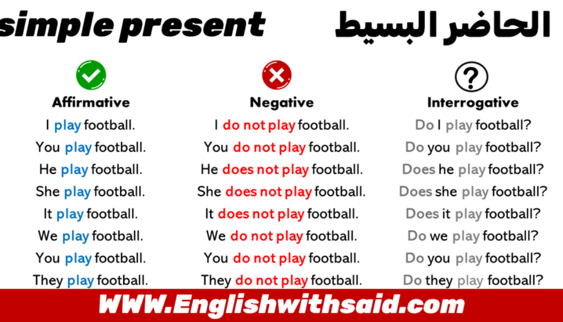 simple-present-tense