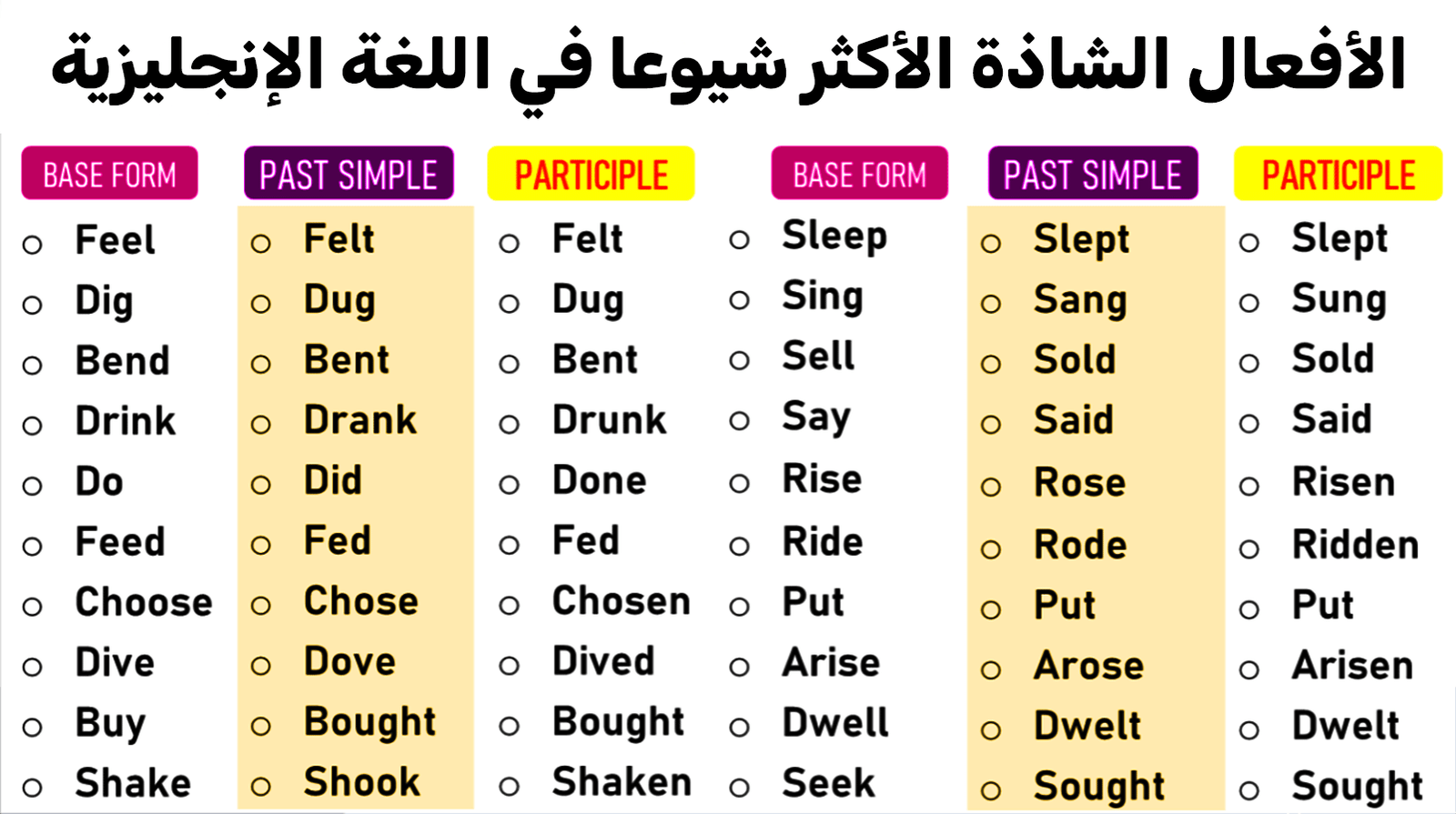 سقفلفقس