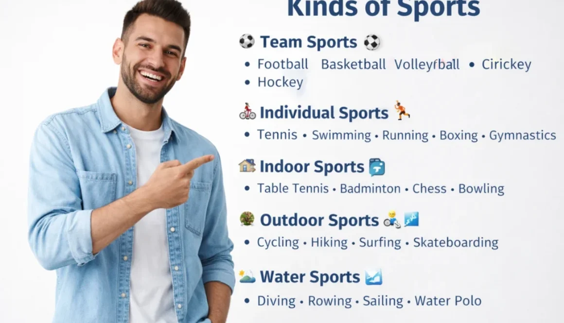 kinds of sports in english, sports vocabulary in english,