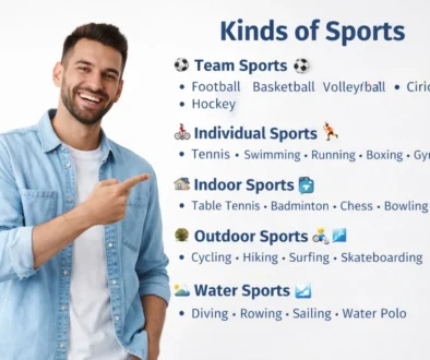 kinds of sports in english, sports vocabulary in english,