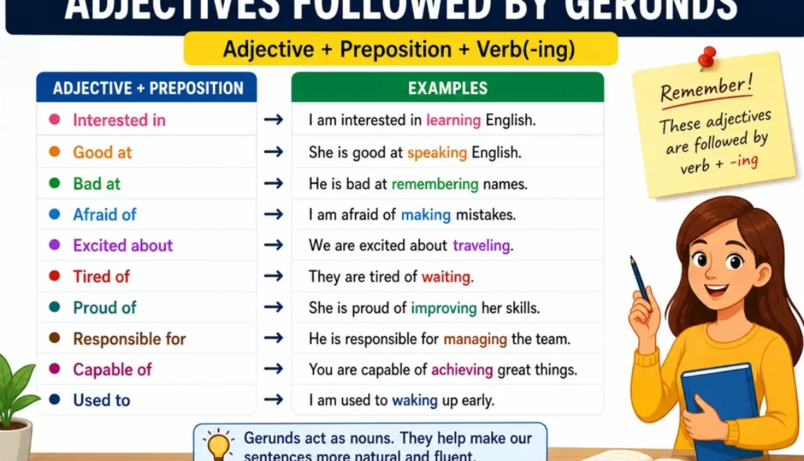 adjectives followed by gerunds, adjectives + ing verbs, gerund English grammar,