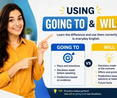 will vs going to
