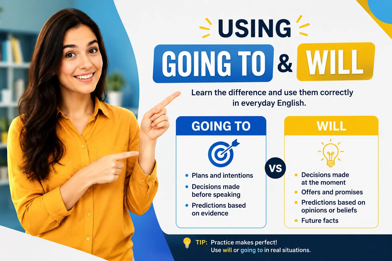will vs going to